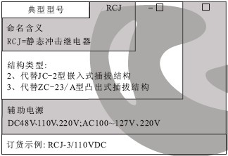 RCJ-3继电器型号分类及含义