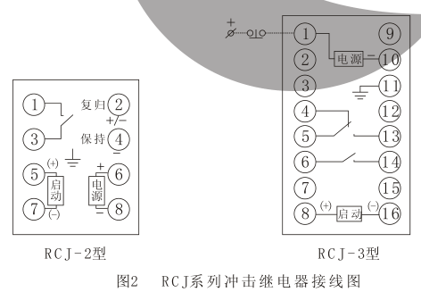 RCJ-2内部接线图