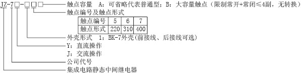 JZ-7Y-17静态中间继电器