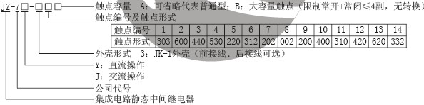 JZ-7Y-37_JZ-7J-37静态中间继电器接线图