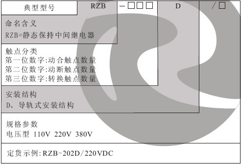  RZB-D导轨式防跳继电器型号含义