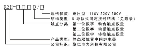 RZH-D继电器型号分类及含义