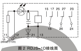 RDJS-1d跳闸回路监视接线图