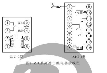 ZJC-2、ZJC-3内部接线（正视图）