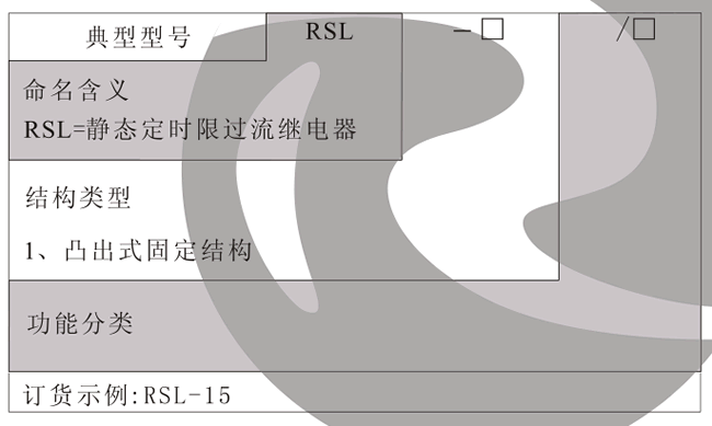 RSL-15型号及其含义