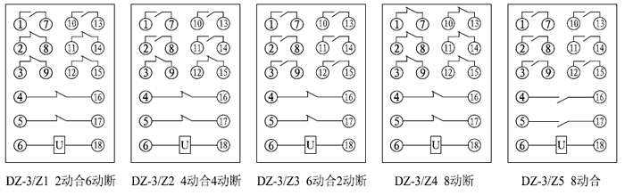 DZ-3/Z5接线图