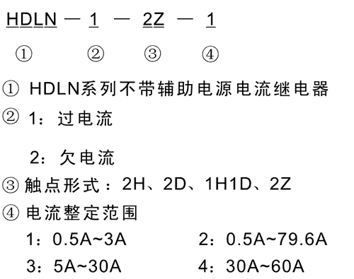 HDLN-1-2Z-3型号及其含义