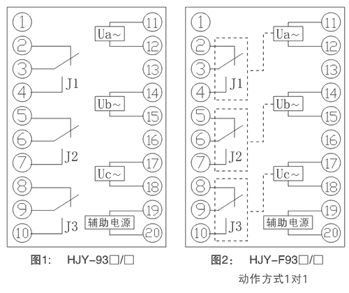 HJY-F932A/J内部接线图